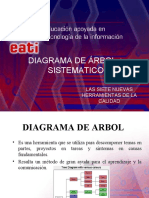 Diagrama de Arbol