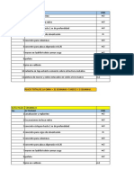 Diagraama de GRANT