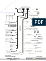 Diagrama ECM