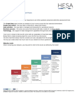 Data Capability Assessment Form 2018