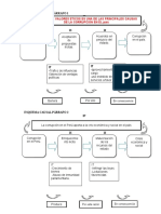 ESQUEMA CAUSAL n3