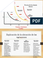 Ejercicio Curva de La Demanda