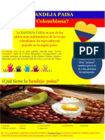 Bandeja Paisa Infografia