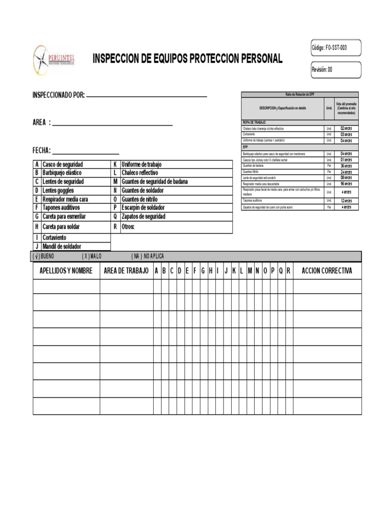 24.3 Check List de EPP | PDF | Ropa | Naturaleza