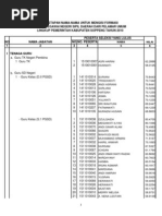 Download cpns soppeng 2010 by djuzzzmi SN45661067 doc pdf