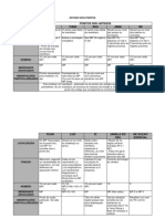 ESTUDO DOS PONTOS - quadros