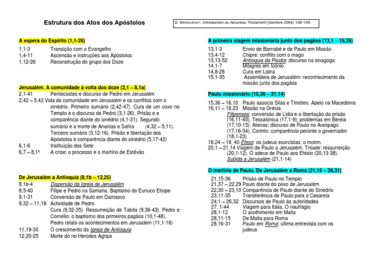 Atos dos Apóstolos 4:32 - Bíblia