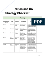 Monetization and UA Strategy Checklist