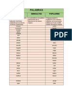 Cuadro Comparativo