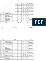 Scheme CS V-VI 2010-2011