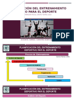 Clase Semana NÂº 5 - Orden Estructural de La Periodizacion.