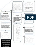 Resumen de La Terminología Básicas de Estática