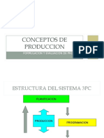 TIPOS DE PRODUCCION