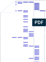 Cronograma PERT-CPM PDF