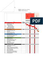 Activity Plan PT RBS