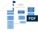 Logistica Inversa Del Contenedor PDF