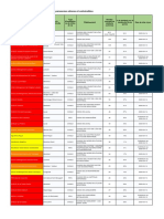 List of CHSLDs in Quebec With COVID-19 Cases