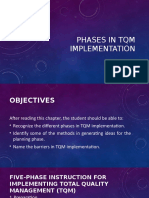 Phases in TQM Implementation