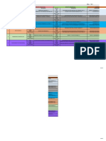 Matriz Impactos y Aspectos Ambientales Panaderia