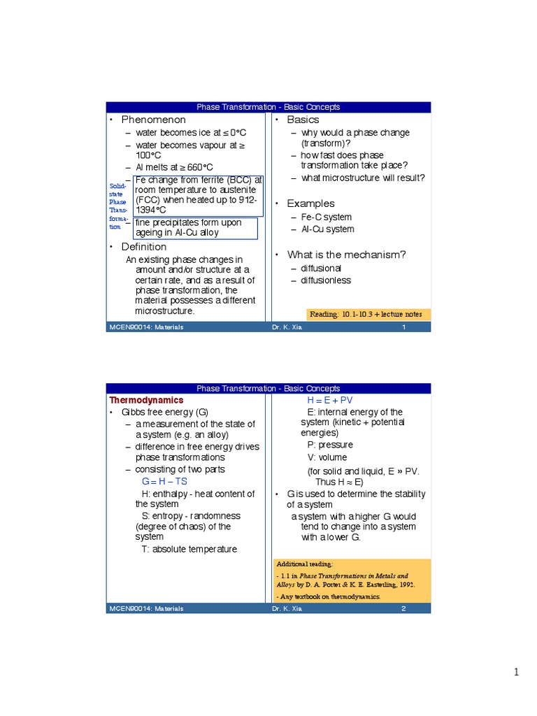 Phase Transformation Basics in Materials | PDF | Nucleation | Phase ...