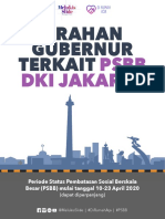 Arahan PSBB Jakarta