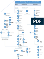 Varitas Mágicas PDF