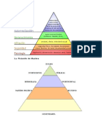 PIRAMIDES DE PODER.docx