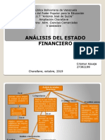 Mapa Analisis Del Estado Financiero