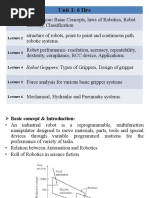 Unit 1: 6 HRS: Introduction: Basic Concepts, Laws of Robotics, Robot