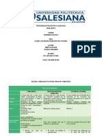 Matriz de Tipos de Compañías