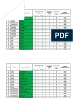 Green Orange and Red Zone PDF