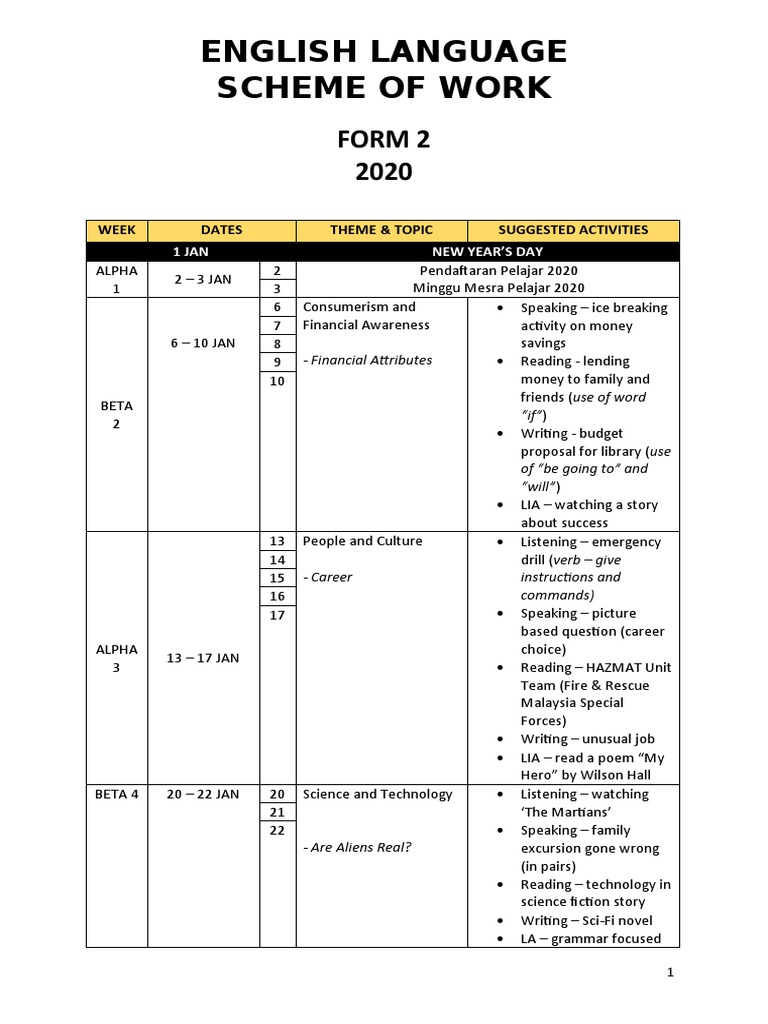 English Language Scheme of Work: Form 2 2020 | PDF | Linguistics