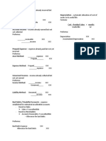 Accrued Expense Depreciation: Asset Method: - Expense XXX