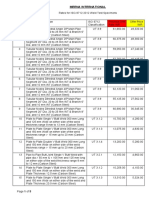 Full Price List For Specimens-2019-INR