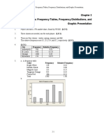 Describing Data: Frequency Tables, Frequency Distributions, and Graphic Presentation