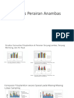 Kualitas Perairan Anambas 2 PDF