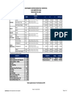 Rec_Club_Camp_Practica_Libre_Tarifas_2019.pdf