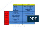 Training schedule for track and field athletes