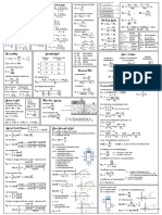 Formula usd in Civil Enggg..pdf