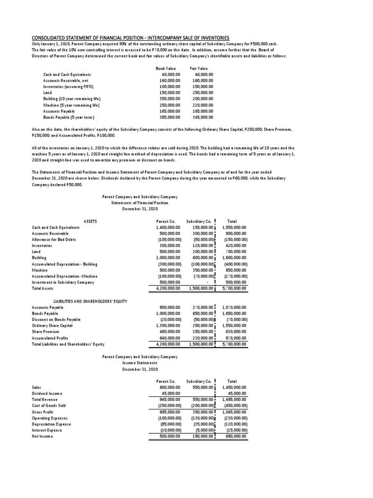 Intercompany Inventory Sale Financials | PDF | Consolidation (Business ...