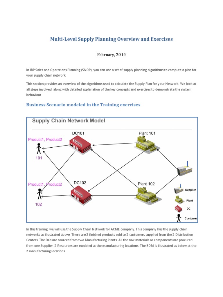 Multi-Level Supply Planning in SAP IBP | PDF | Mathematical ...
