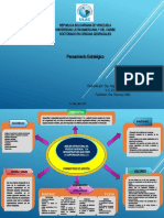 Elementos Del Pensamiento Estrategico