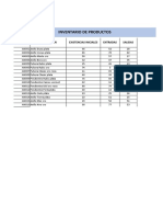 Inventario Control de Stock