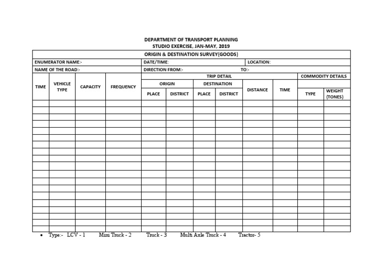 Goods Origin-Destination Survey Form | PDF | Truck | Wheeled Vehicles