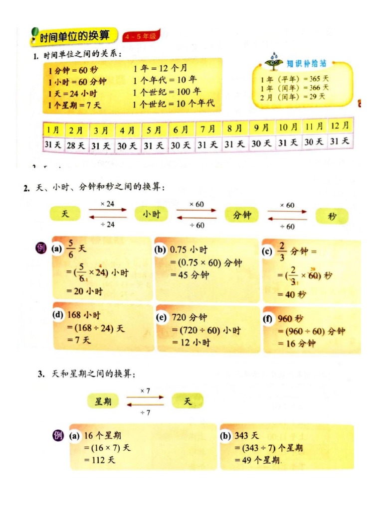 时间与时刻教学 Pdf