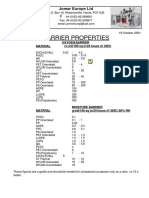 Barrier Properties: Jomar Europe LTD