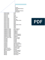 Data Suplayer Gold Diamond.xlsx