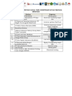 Lampiran Siaran Pers  - 14 Investasi Ilegal.pdf