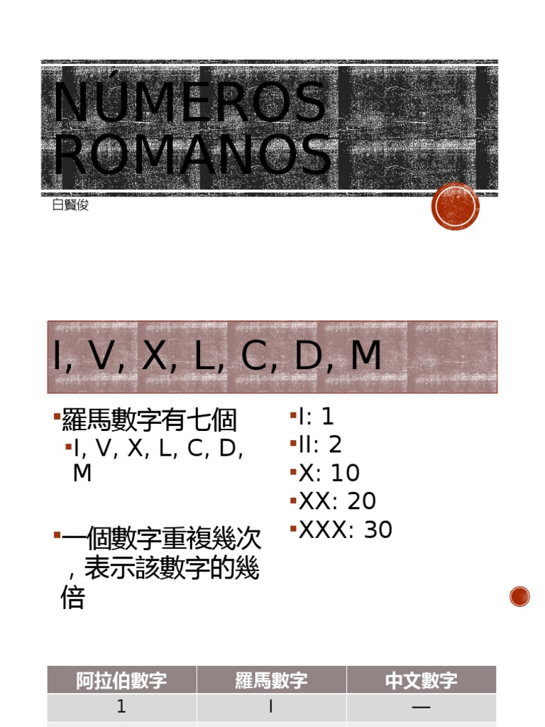 罗马数字| PDF