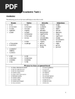 Complete Writing Task I